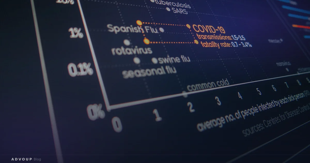 Pesquisa Jurisprudencial com IA: como buscar precedentes em 2026
